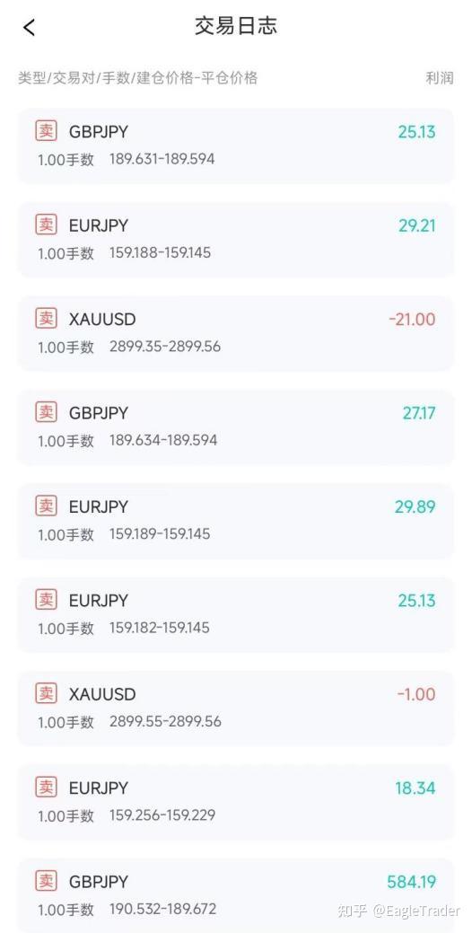 �ֻ��ƽ�����ʲô